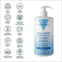 Cargar imagen en el visor de la galería, Hyaludrops Loción Corporal Sin Perfume – Hidratación 72H