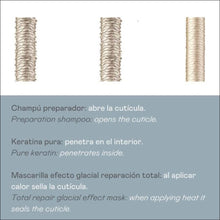 Cargar imagen en el visor de la galería, Pack cold keratin Champú preparador + Keratina + Ice Hair