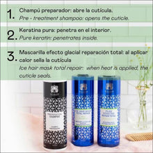 Cargar imagen en el visor de la galería, Pack cold keratin Champú preparador + Keratina + Ice Hair