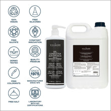 Cargar imagen en el visor de la galería, Pack Gel conductor Facial &amp; Corporal - 6000 ml - Cuidado